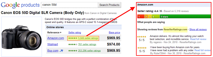 Google Products Syndication